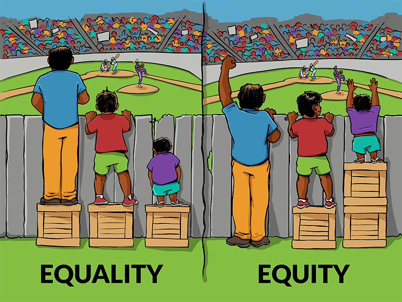 Equality vs Equity Boxes picture - IISC 2